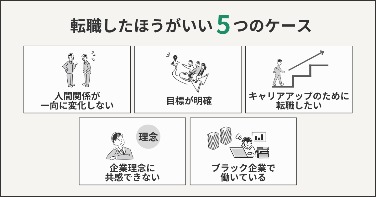 転職したほうがいい5つのケース