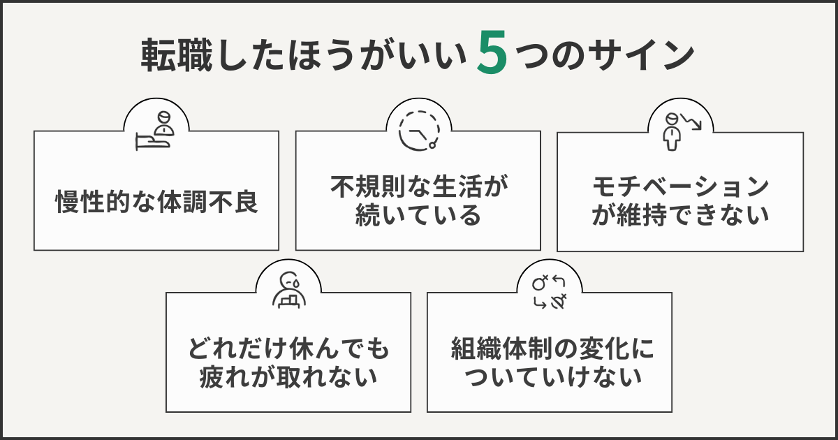 転職したほうがいい5つのサイン