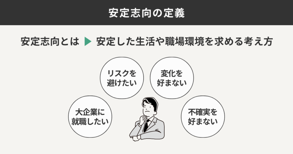 安定志向の定義