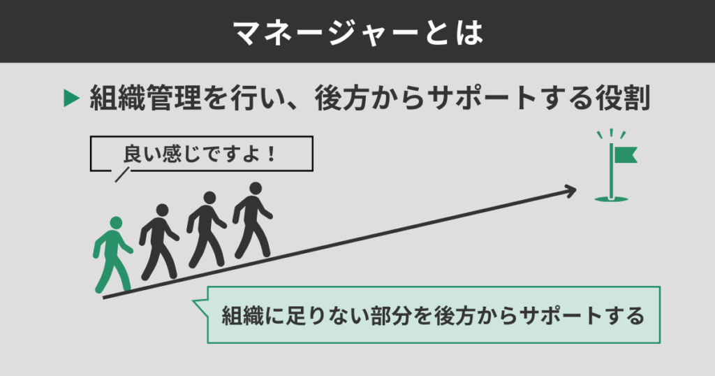マネージャーとは