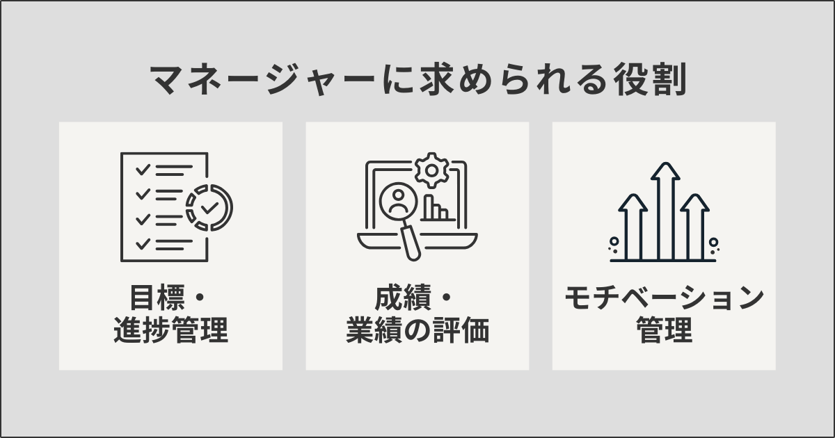 マネージャーに求められる役割