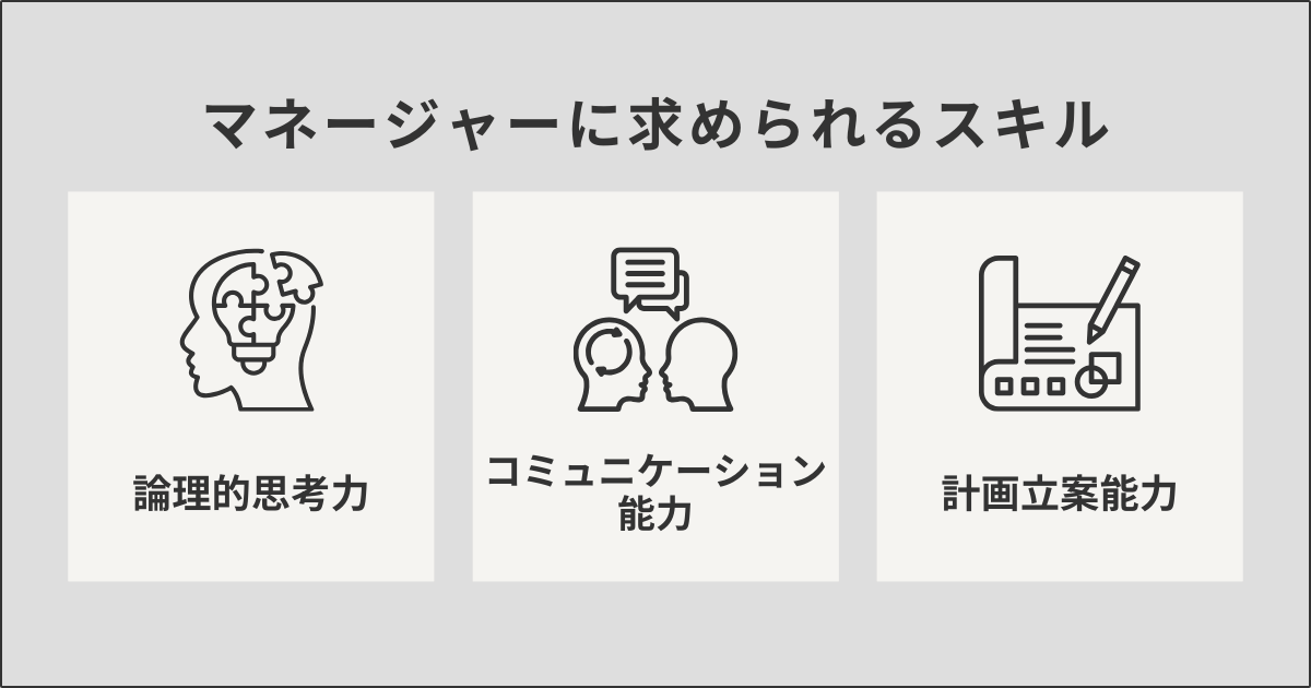 マネージャーに求められるスキル