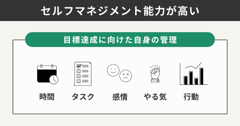 セルフマネジメント能力が高い