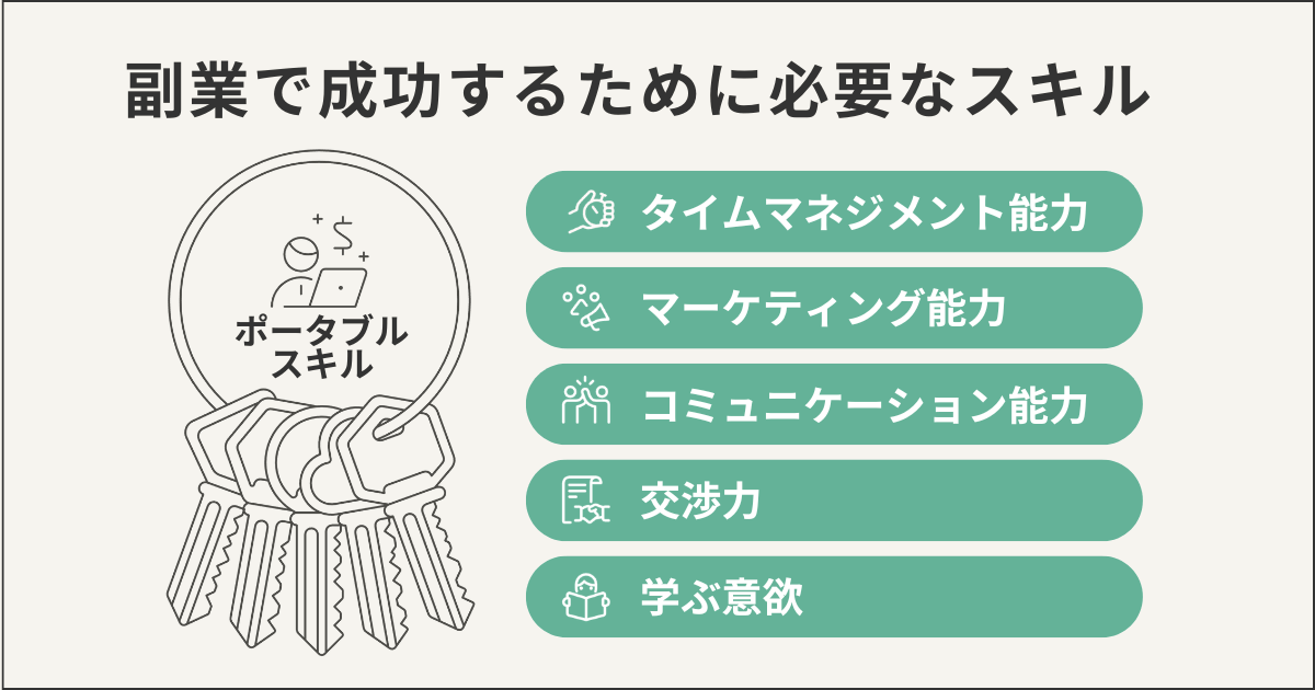 副業で成功するために必要なスキル