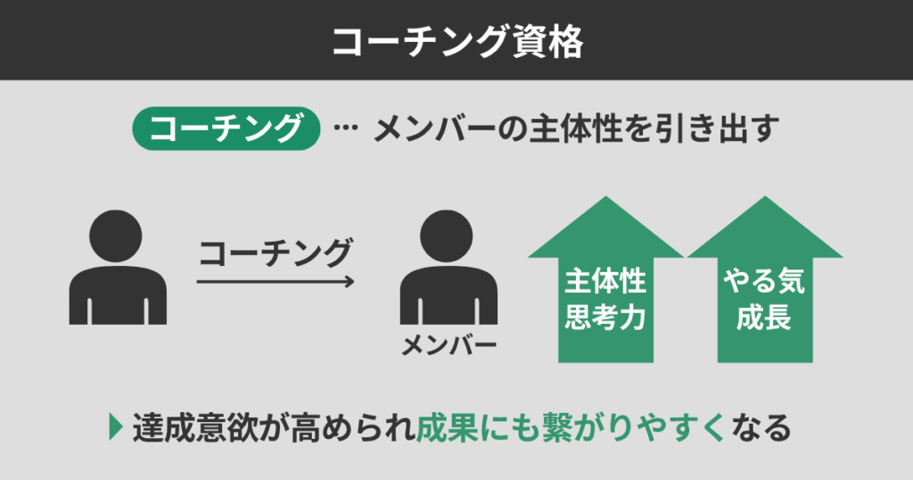 コーチング資格