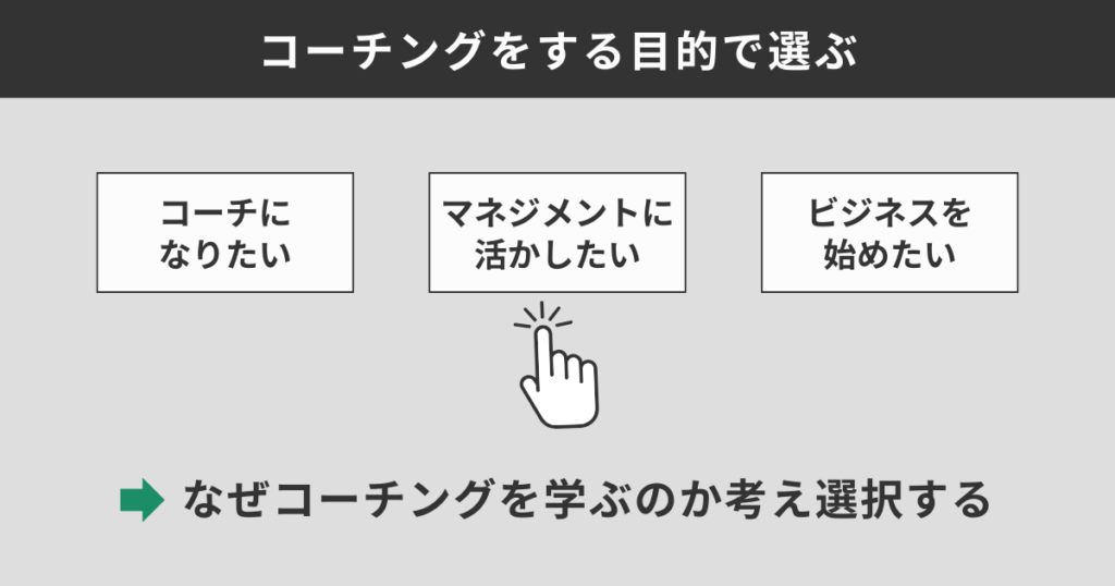 コーチングをする目的で選ぶ