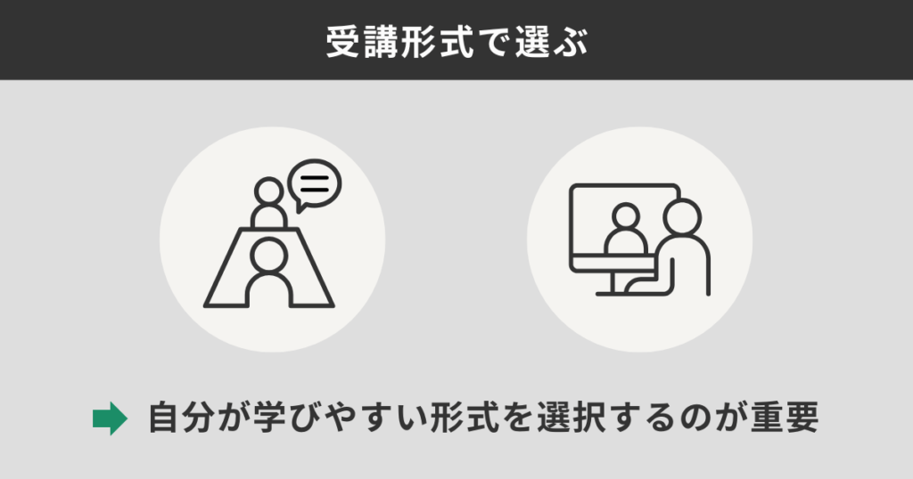 受講形式で選ぶ
