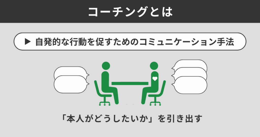 コーチングとは