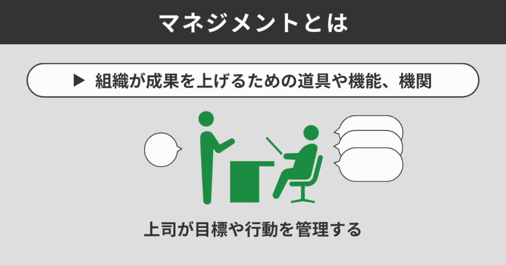 マネジメントとは
