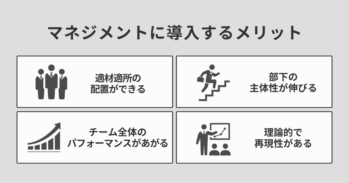 マネジメントに導入するメリット