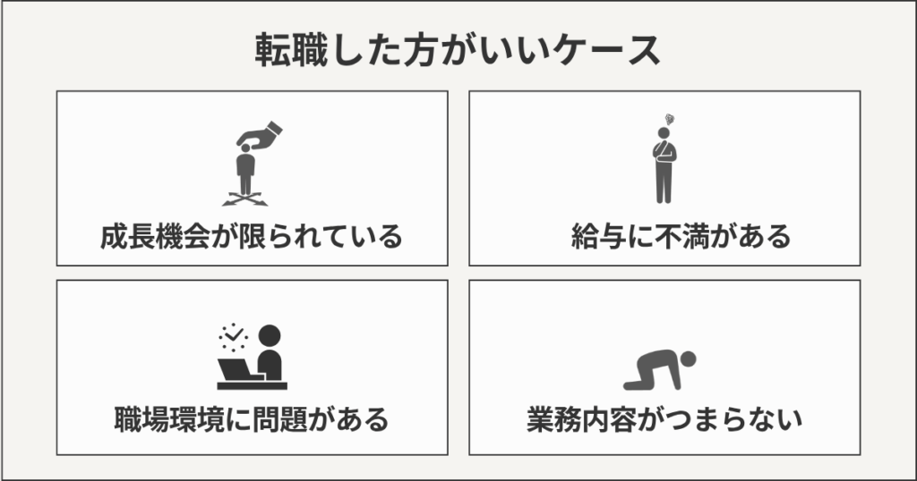 転職したほうがいいケース