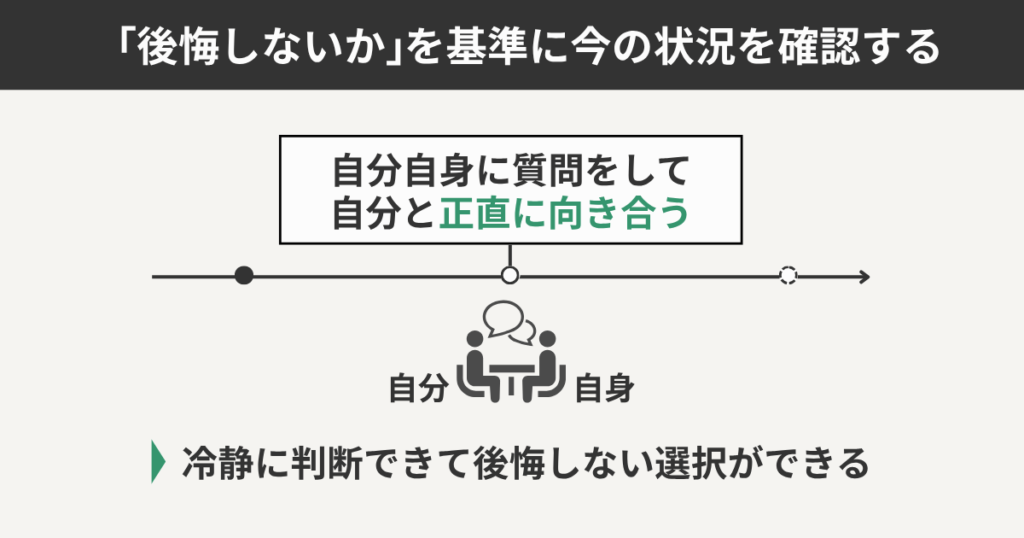 「後悔しないか」を基準に今の状況を確認する