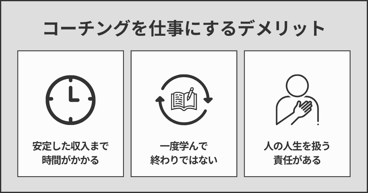 コーチングを仕事にするデメリット