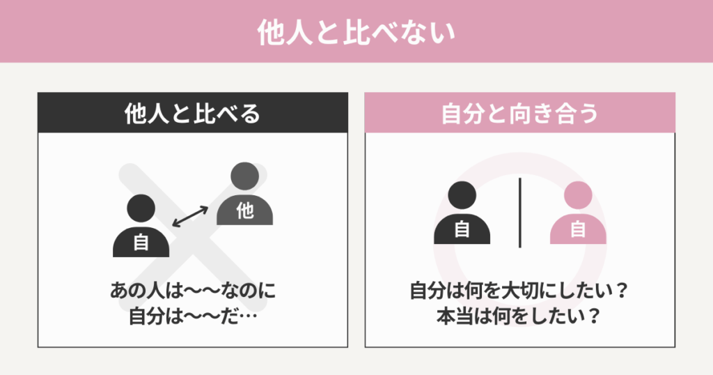 他人と比べない