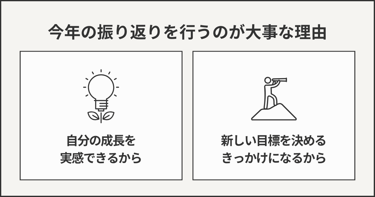 今年の振り返りを行うのが大事な理由