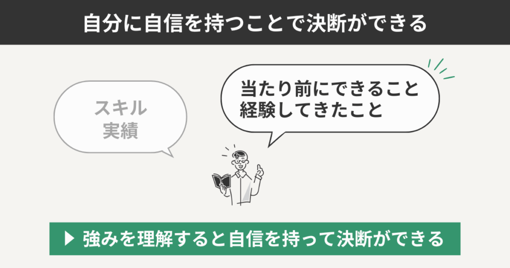 自分に自信を持つことで決断できる