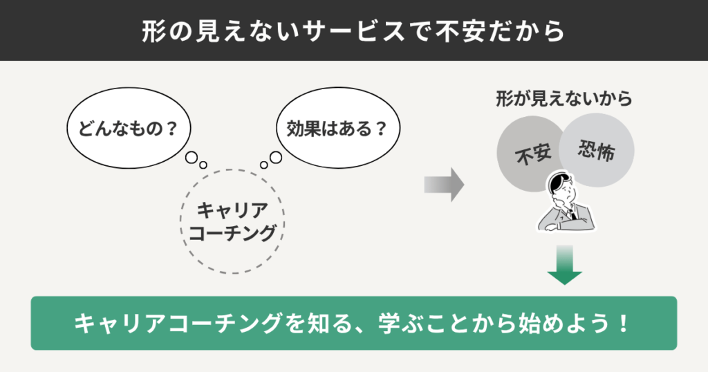 形の見えないサービスで不安だから