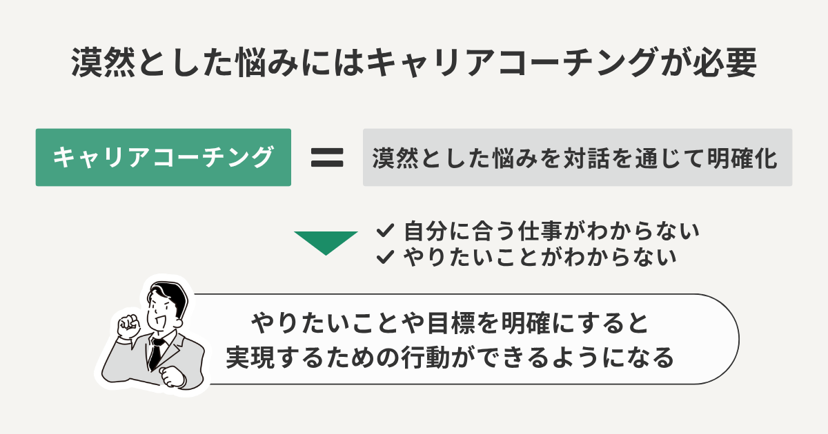 漠然とした悩みにはキャリアコーチングが必要