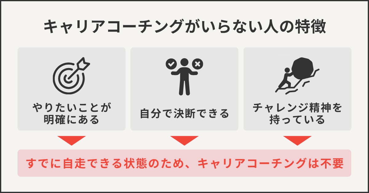 キャリアコーチングがいらない人の特徴