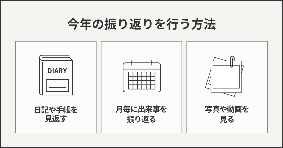今年の振り返りを行う方法