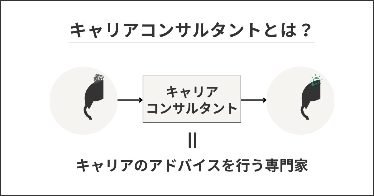 キャリアコンサルタントとは？