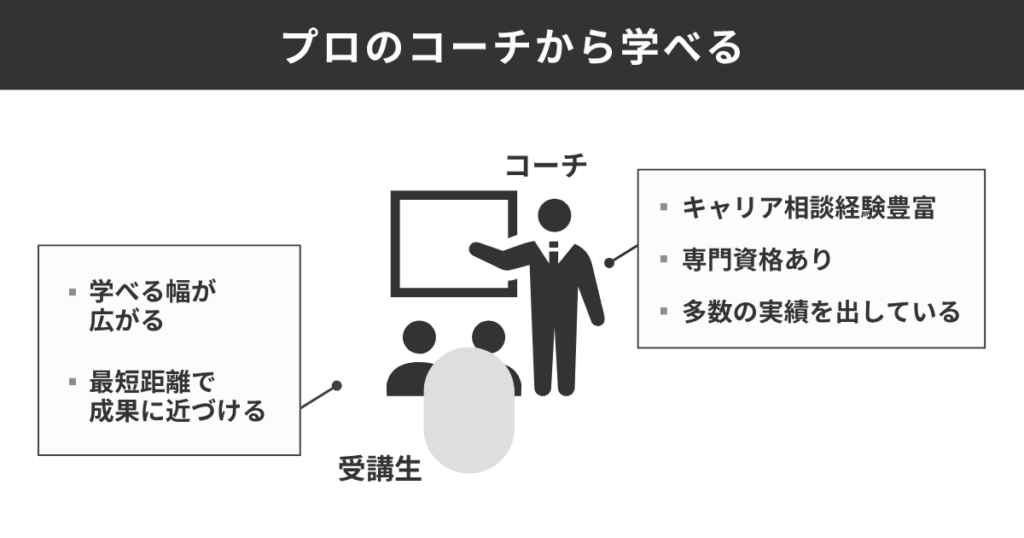 プロのコーチから学べる