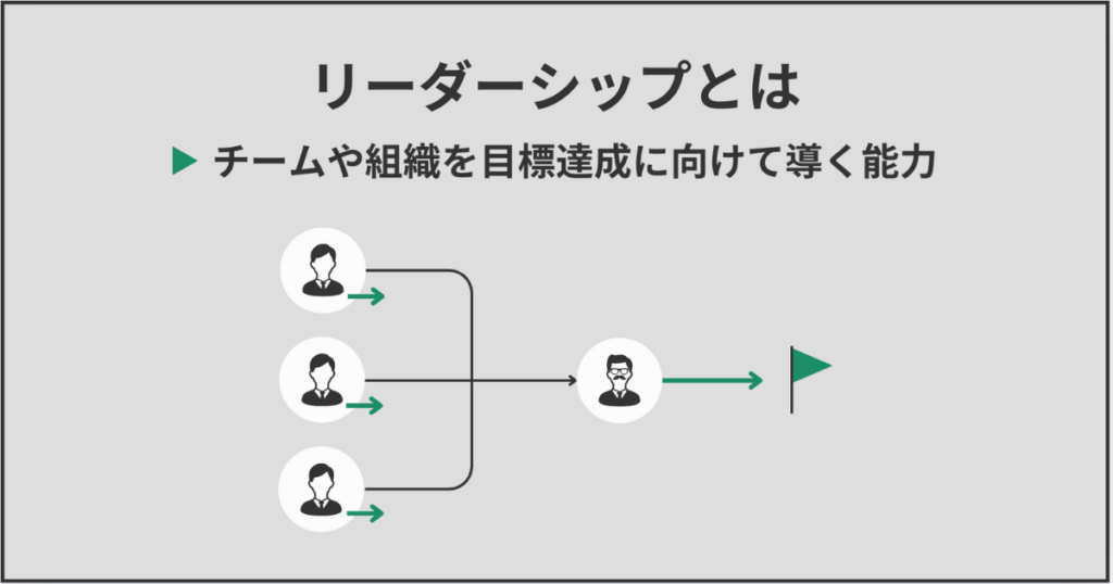 リーダーシップとは
