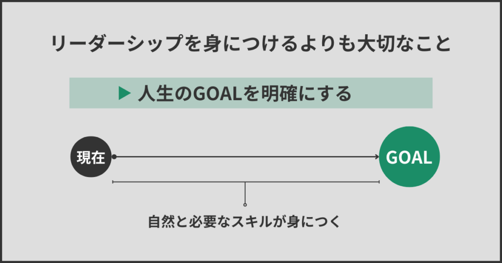 リーダーシップを身につけるよりも大切なこと