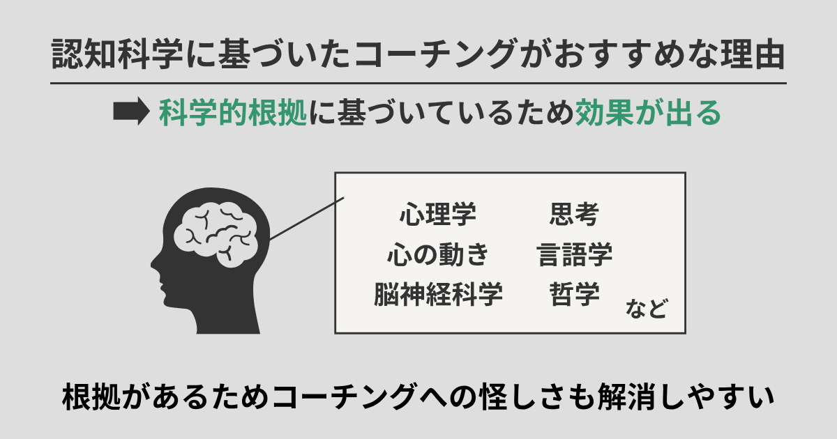 認知科学に基づいたコーチングがおすすめな理由