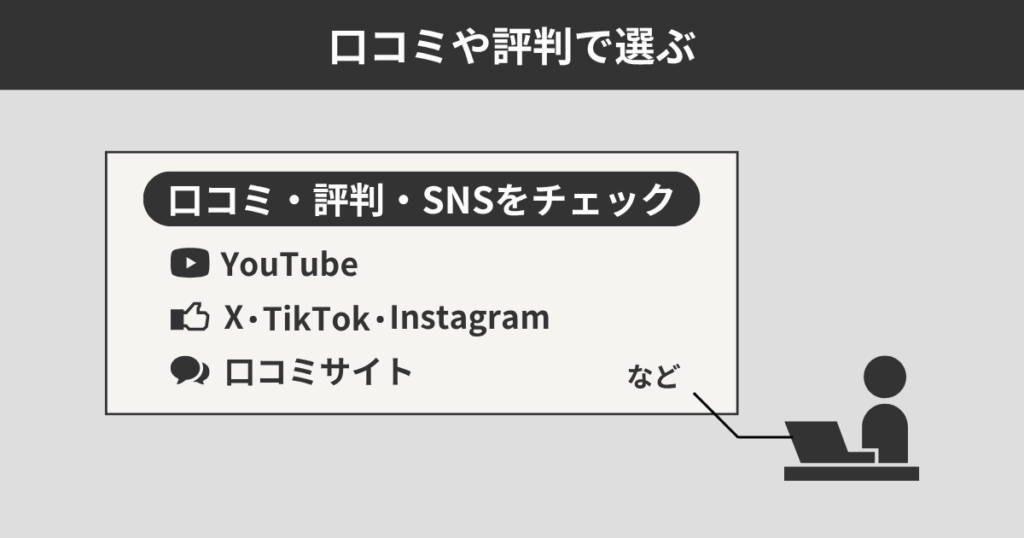 口コミや評判で選ぶ