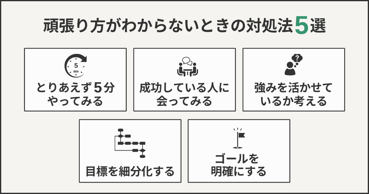 頑張り方がわからないときの対処法5選