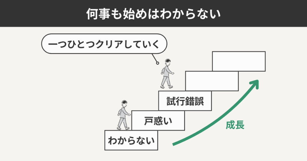 何事も初めはわからない