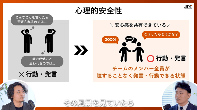 心理的安全性とは？