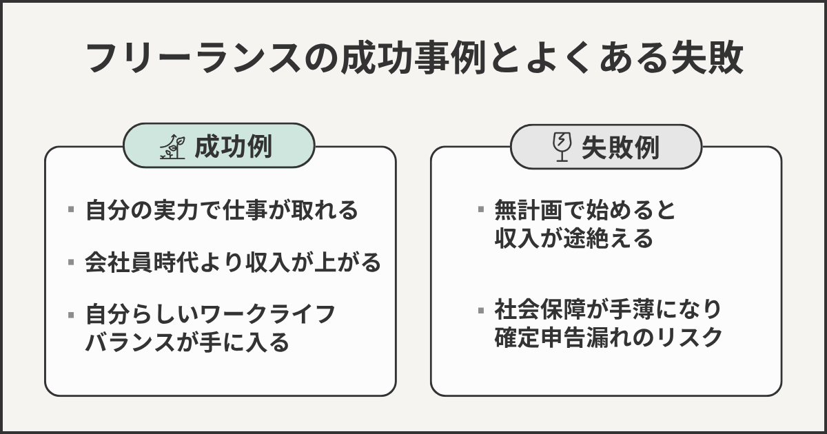 フリーランスの成功事例とよくある失敗