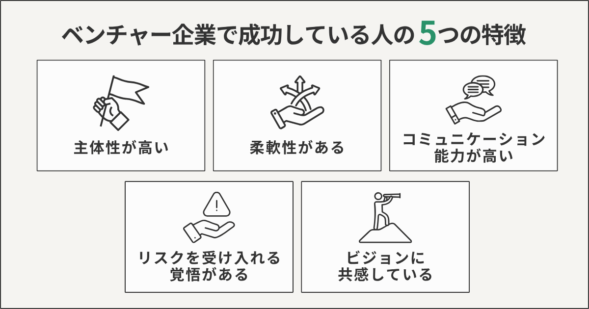ベンチャー企業で成功している人の特徴