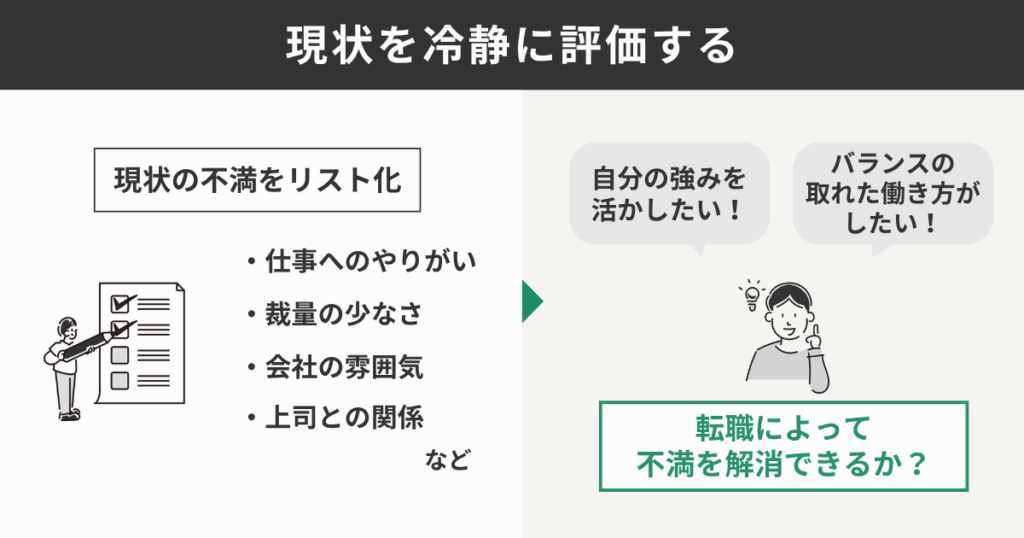 現状を冷静に評価する