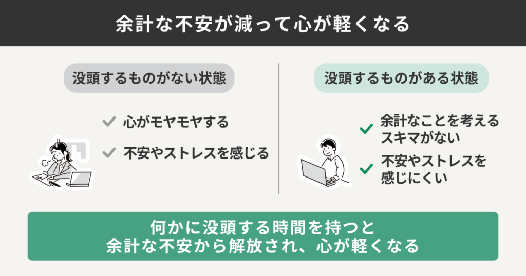 余計な不安が減って心が軽くなる