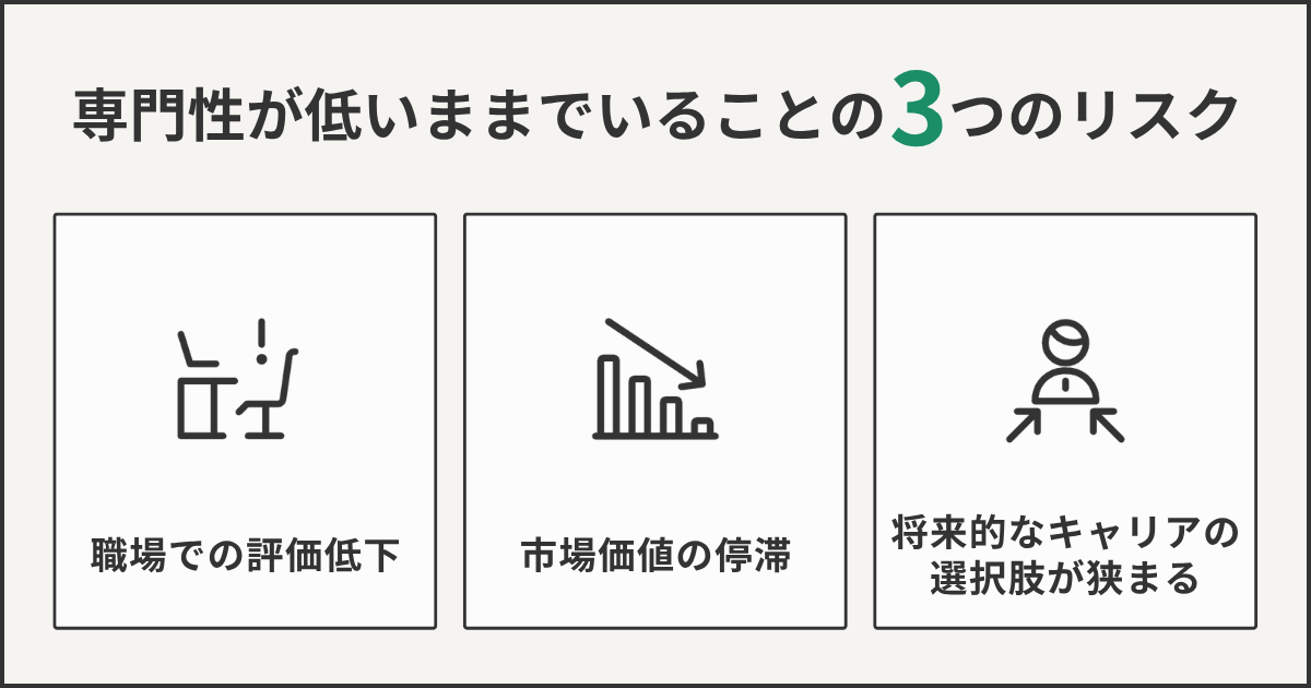 専門性が低いままでいることの3つのリスク