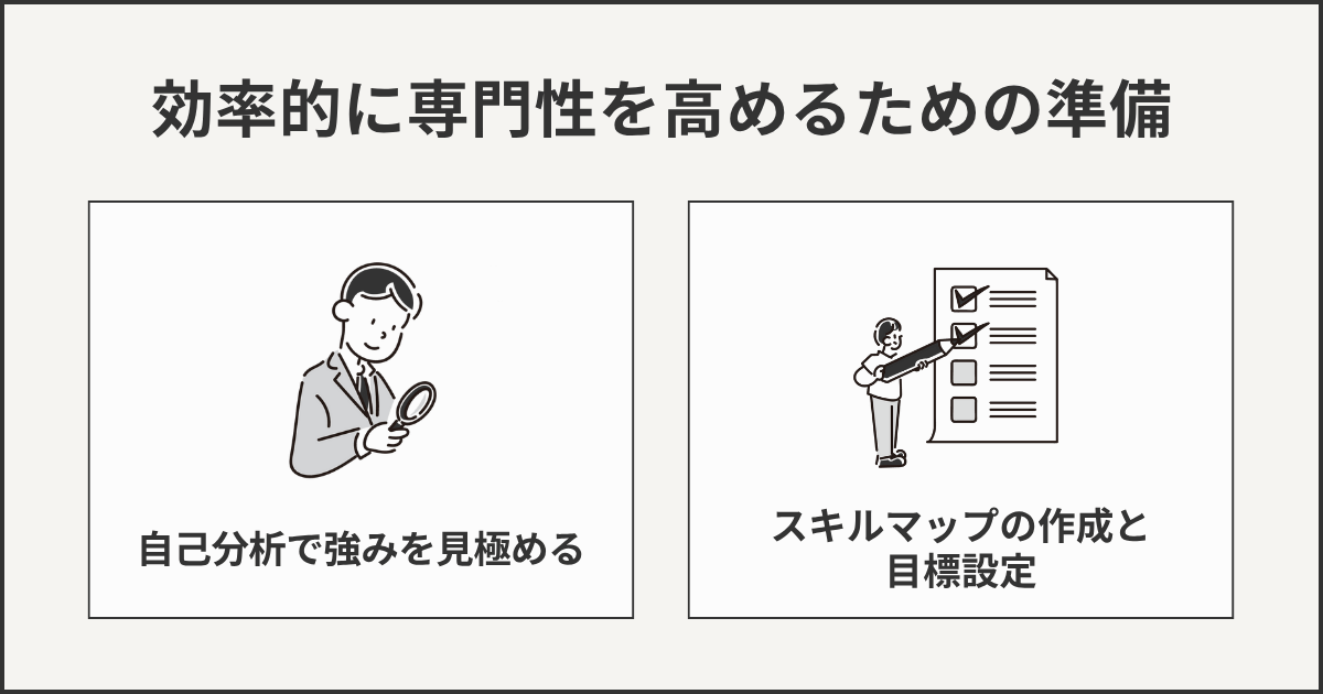 効率的に専門性を高めるための準備