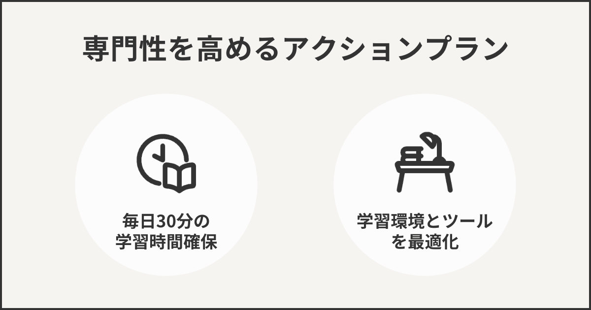 専門性を高めるアクションプラン