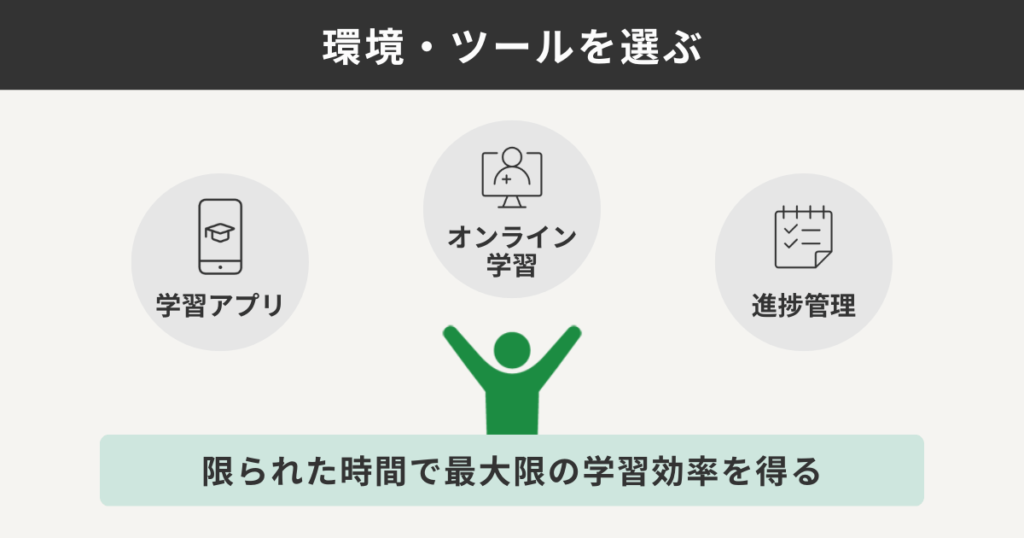 環境・ツールを選ぶ