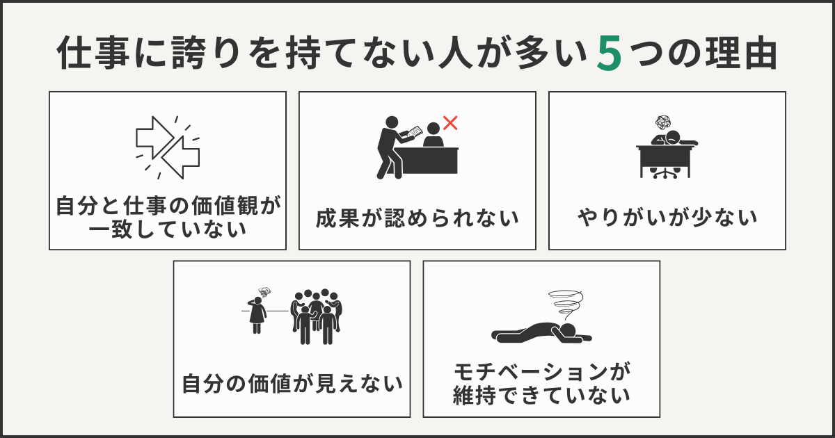仕事に誇りを持てない人が多い5つの理由