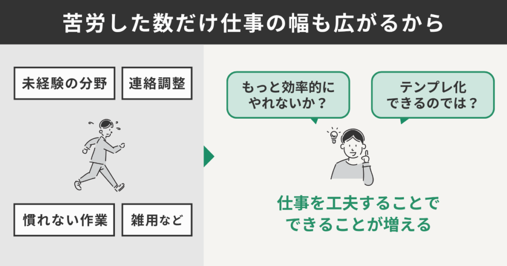 苦労した数だけ仕事の幅も広がるから