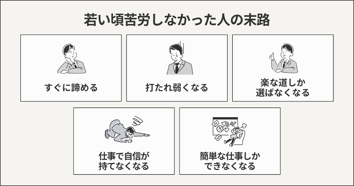 若いころ苦労しなかった人の末路