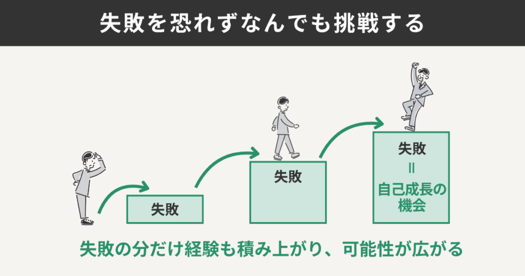 失敗を恐れずなんでも挑戦する