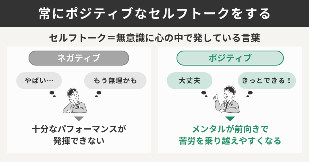 常にポジティブなセルフトークをする