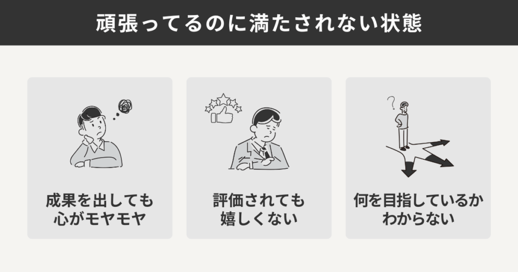 頑張っているのに満たされない状態