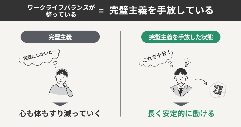 ワークライフバランスが整っている=完璧主義を手放している