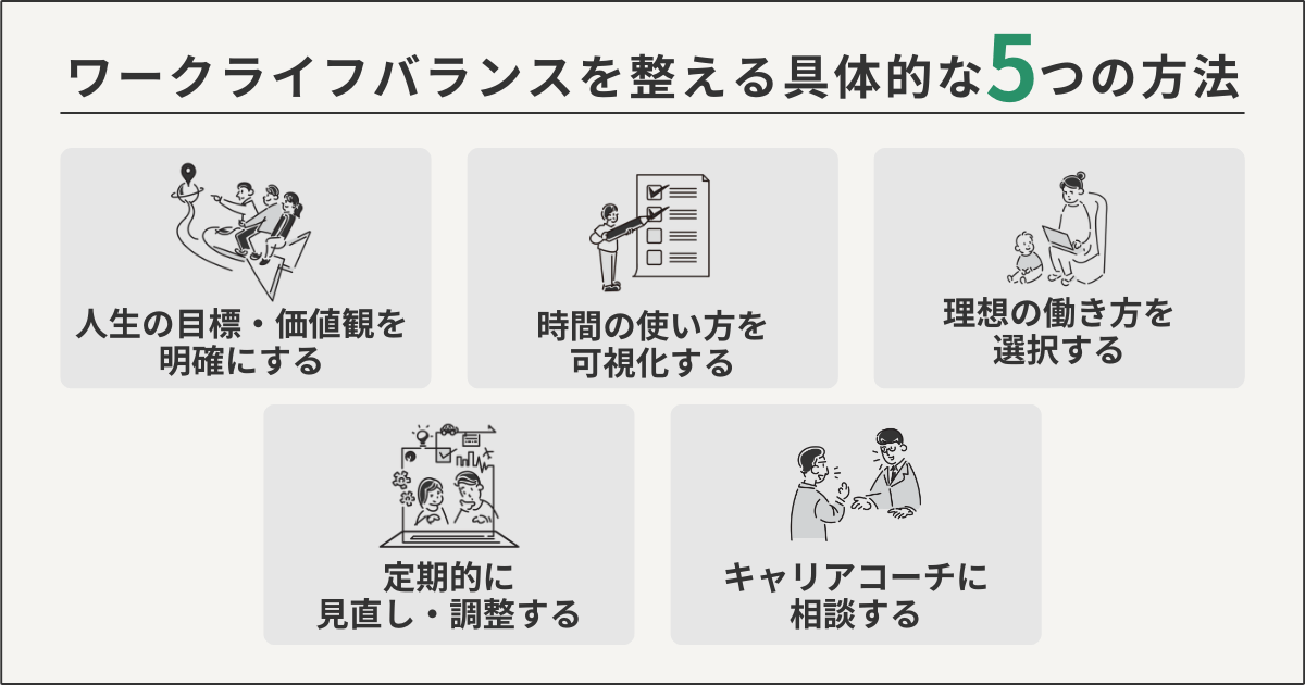 ワークライフバランスを整える具体的な5つの方法