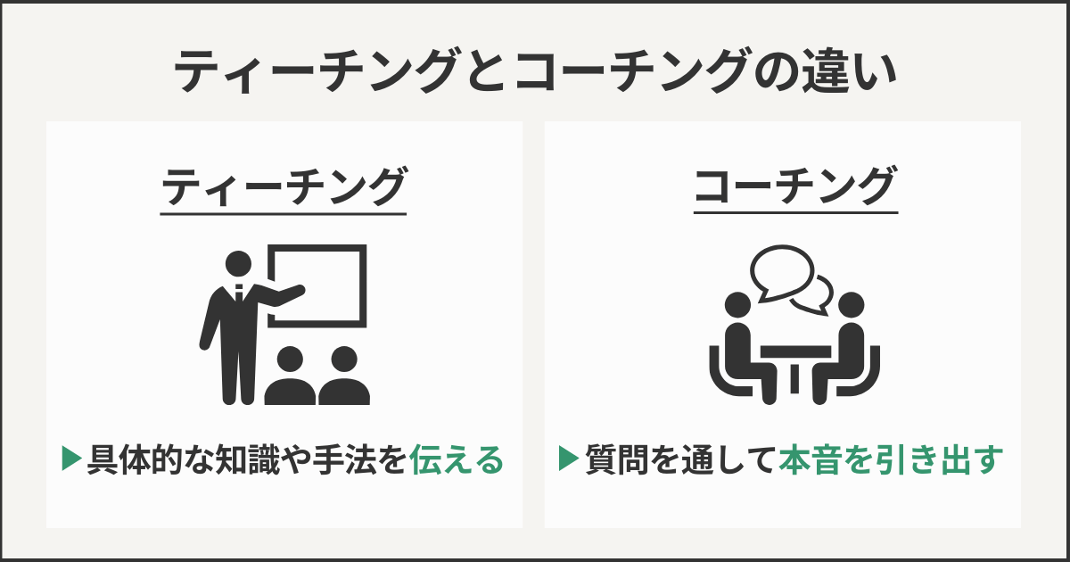 ティーチングとコーチングの違い